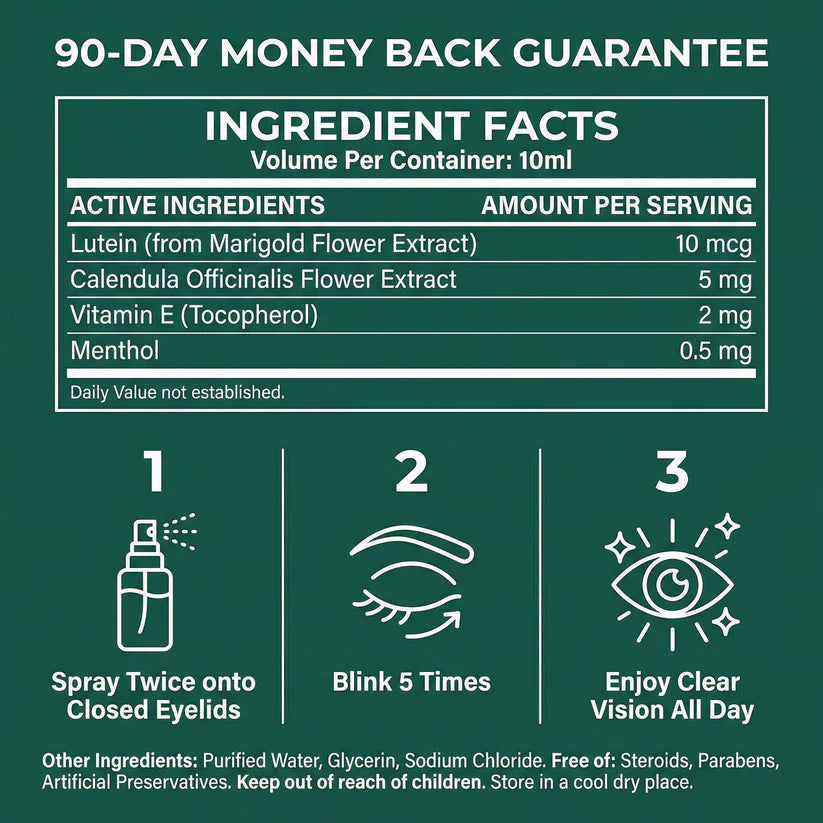 VisionPure Lutein Eye Spray