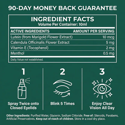 VisionPure Lutein Eye Spray